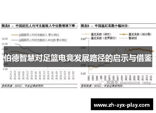 伯德智慧对足篮电竞发展路径的启示与借鉴 伯德智慧对足篮电竞发展路径的启示与借鉴